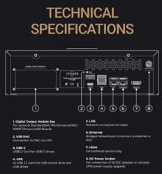 INNUOS STREAM1 MUSIC SERVER & STREAMER