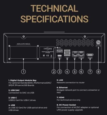 INNUOS STREAM1 MUSIC SERVER & STREAMER