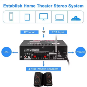 Kerndy Bluetooth Amplifier Karaoke