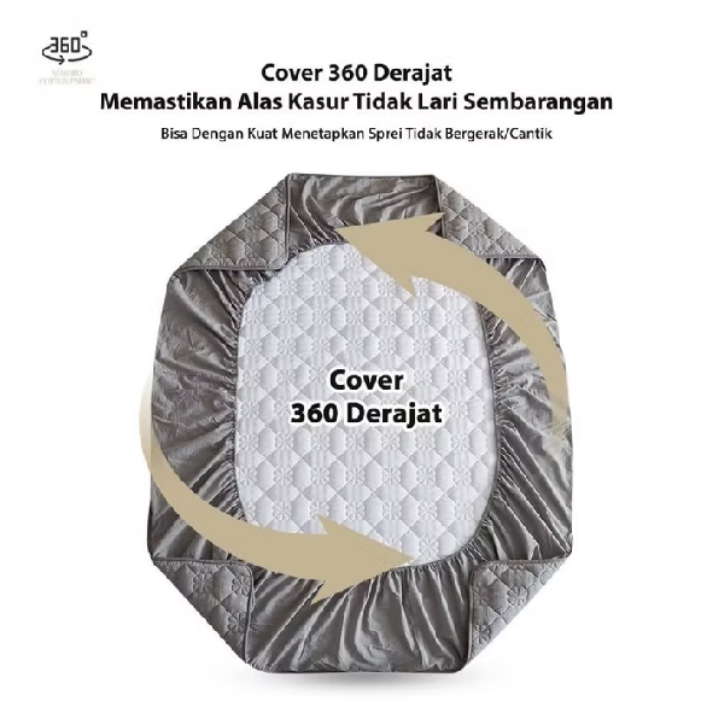 Sprei Sultan Waterproof anti ompol anti tahan air Viral Seprei Adem full Karet 180×200 160×200 king queen tipe 1 2 motif baru